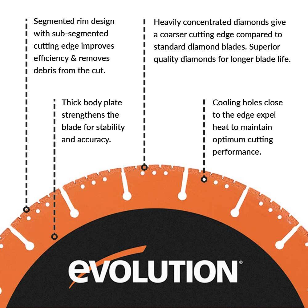 Evolution MD300SEG-CS Segmented Edge Multi-Purpose Diamond Saw Blade, 12 Inch