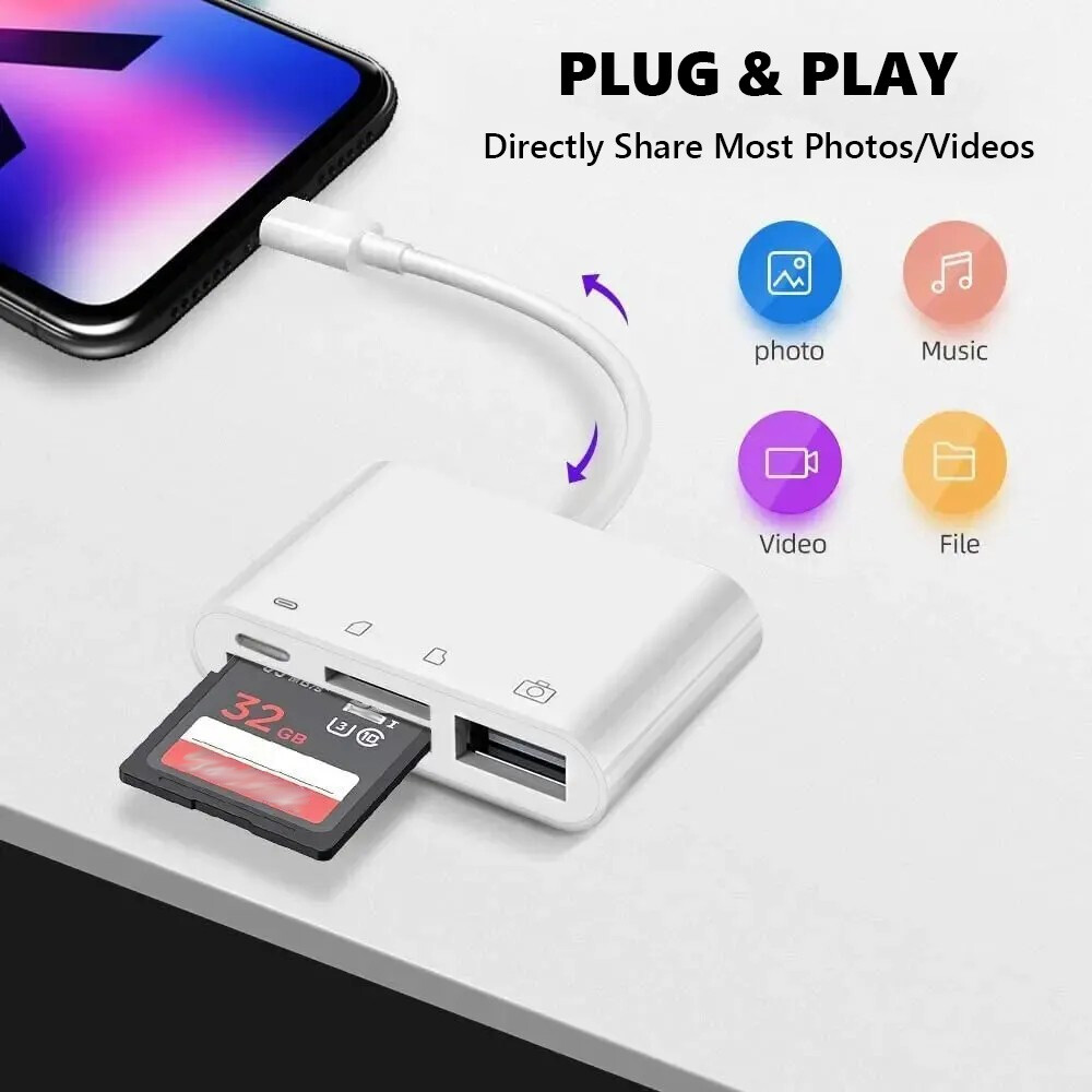TF/SD Card Adapter Camera Reader Android Type-c For iPhone 17/16/15 Pro Max iPad