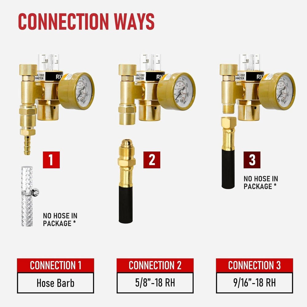 Welding Gas Gauge with Multiple Outlets