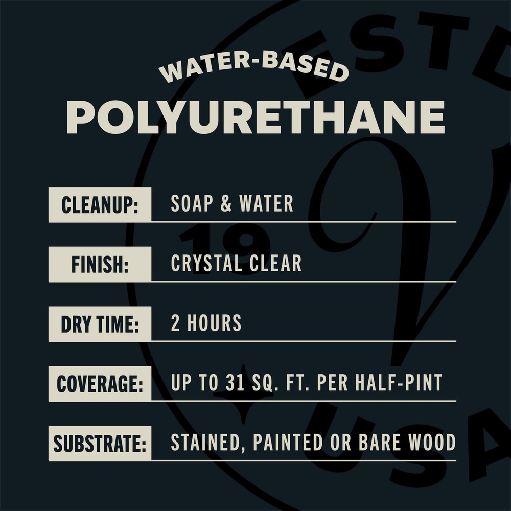 Water-Based Polyurethane Wood Finish Clear Interior Protective Coat