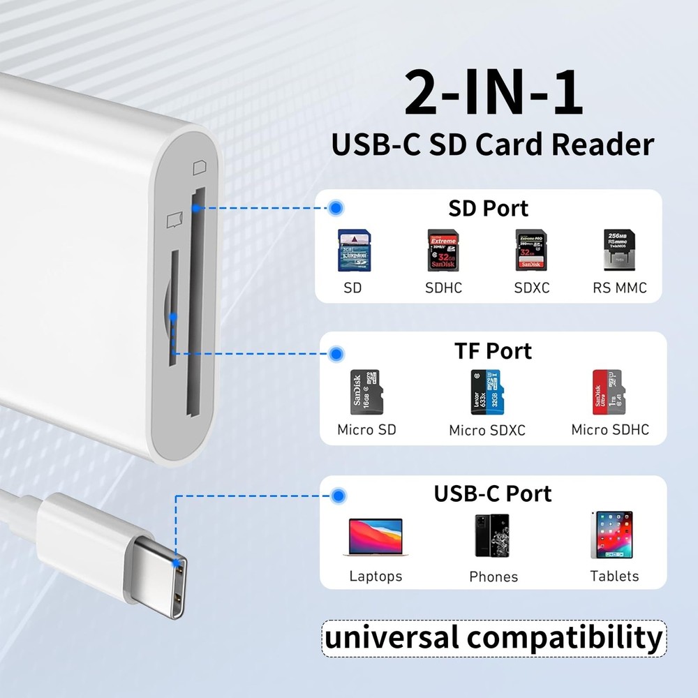 USB C SD Card Reader for iPhone 15 16/iPad/MacBook/Mac,Type C Memory Trail Ca...