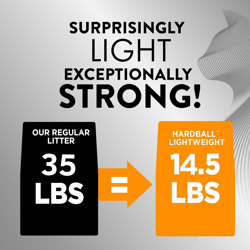 Hardball Lightweight Platinum Multi-Cat Clumping Cat Litter Odor Control, Easy N