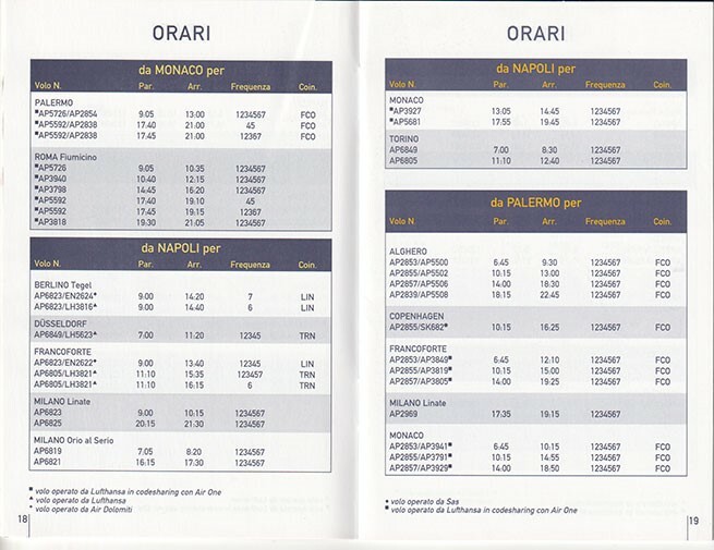Air One timetable 2001/10/28