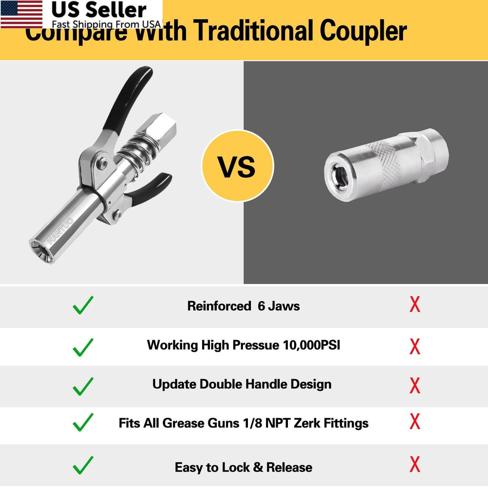 Grease Gun Coupler, Tips, Double Handle Quick Lock Release 1 pcs