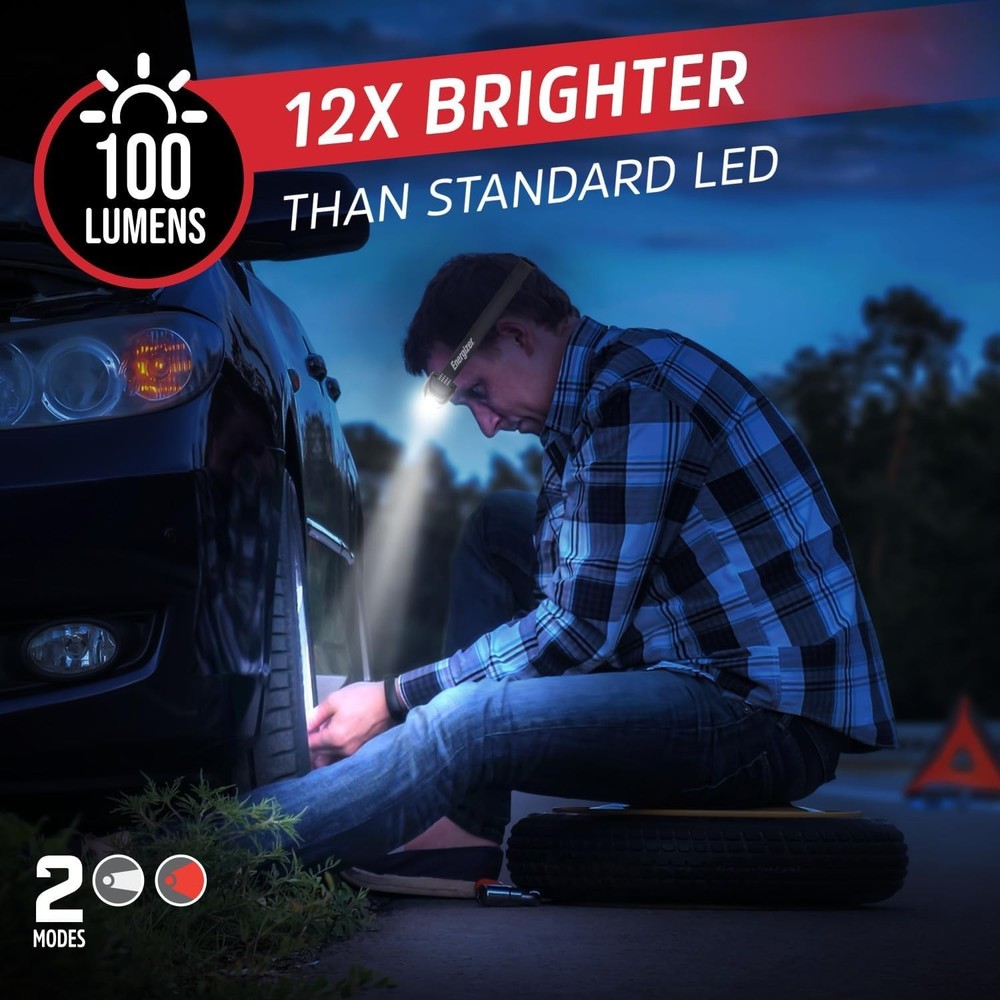 Impact Resistant Universal+ LED Headlamp 2-Pack - Hands-Free Lighting Solution