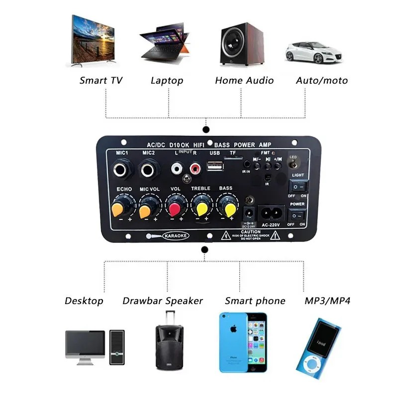 Bluetooth Audio Amplifier Board 30-120W Dual Mic Support for 4Ohm Speaker