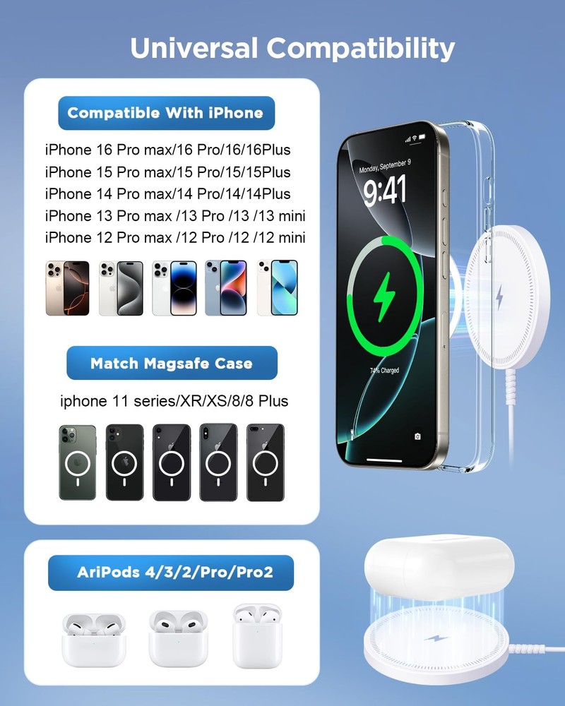 Magnetic Wireless Magsafe Charger iPhone: Charging Pad for iPhone White