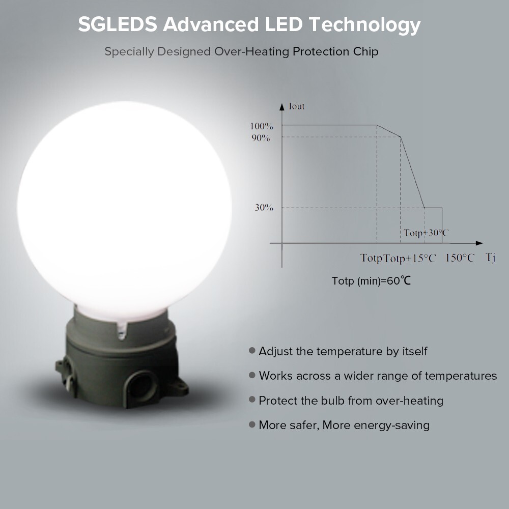 4 Pack 200W Equivalent LED Light Bulb A21 5000K 16W Home Energy Saving Efficient