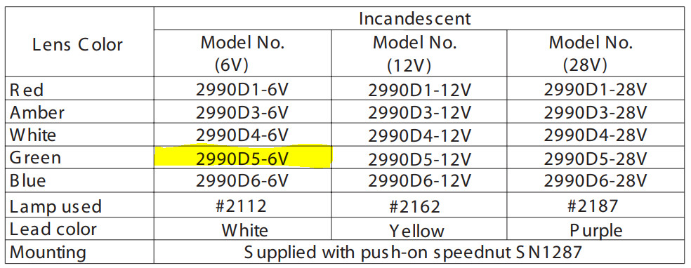 NEW IDI 2990D1 RED INDICATOR LIGHT 12 VOLT