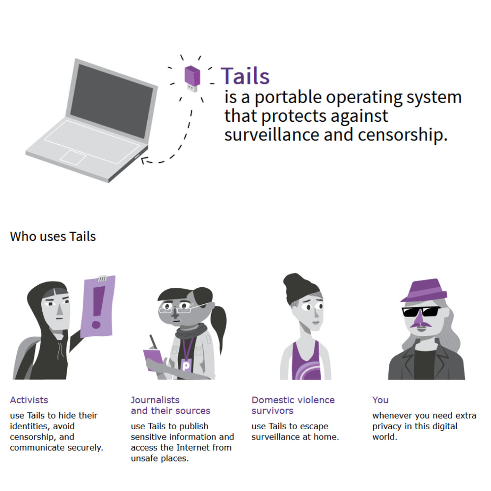 Tails OS 7.3 Linux Live Bootable USB - Anonymous OS For Secure Private Browsing