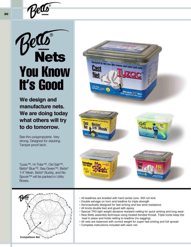 Betts HM5 Mono Cast Net Lead Weights 1/4" 5 ft Radius