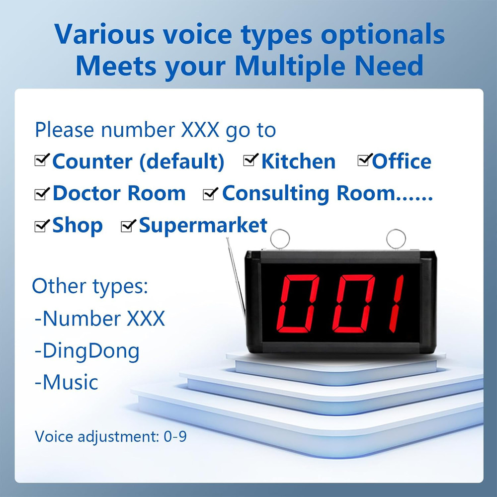 Queue Wireless Calling System with 1 Keypad 1 Displays + Take a Number Ticket Di