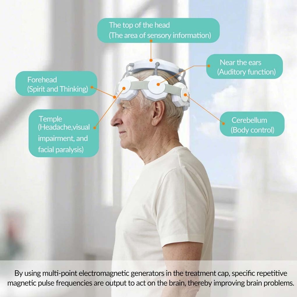 Non-Invasive rTMS Brain Stimulation Machine for Depression & Migraine Support