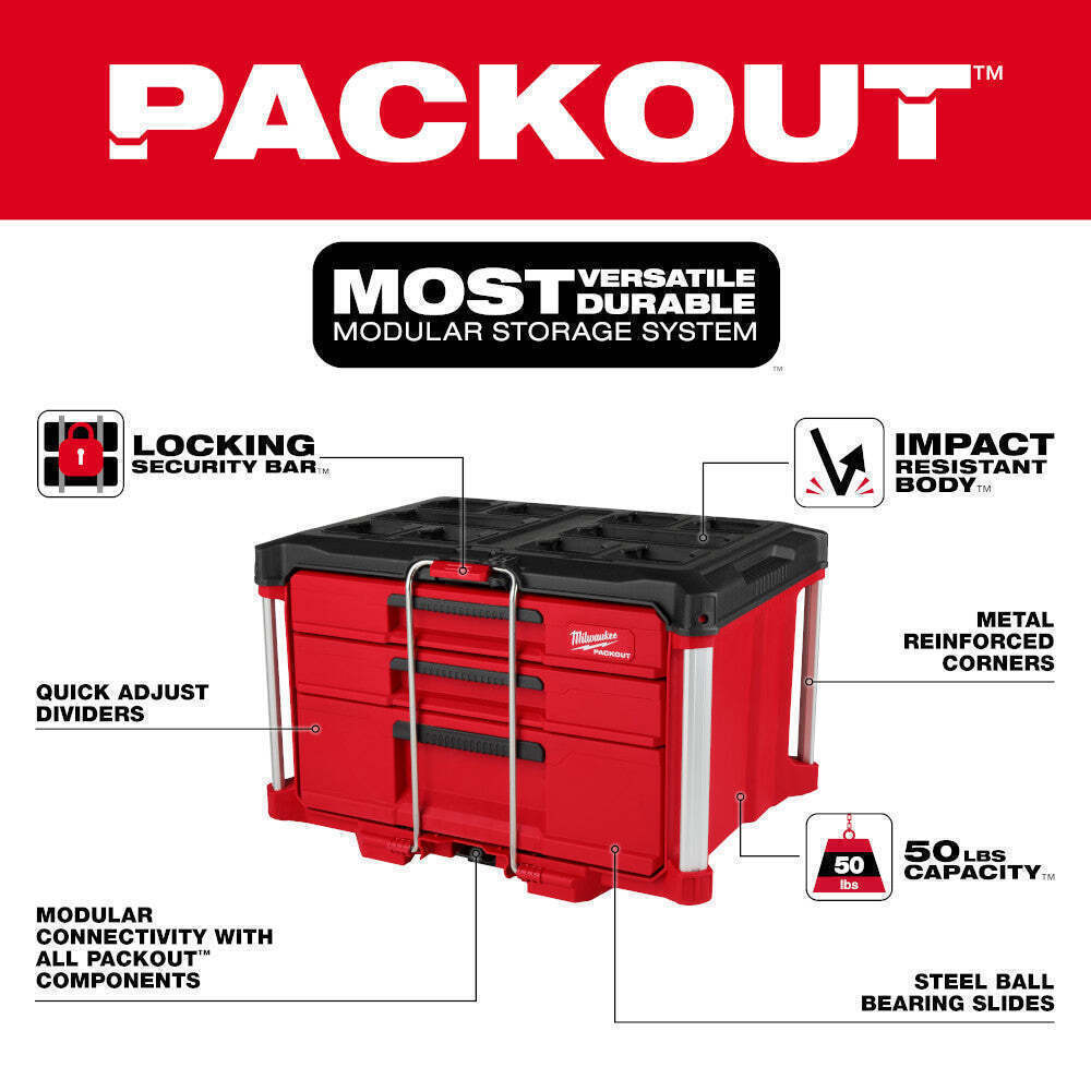 Milwaukee 48-22-8447 PACKOUT Multi-Depth 3-Drawer Tool Box Brand New