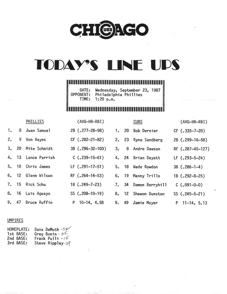 1987 Chicago Cubs Program - Versus Phillies- Scored