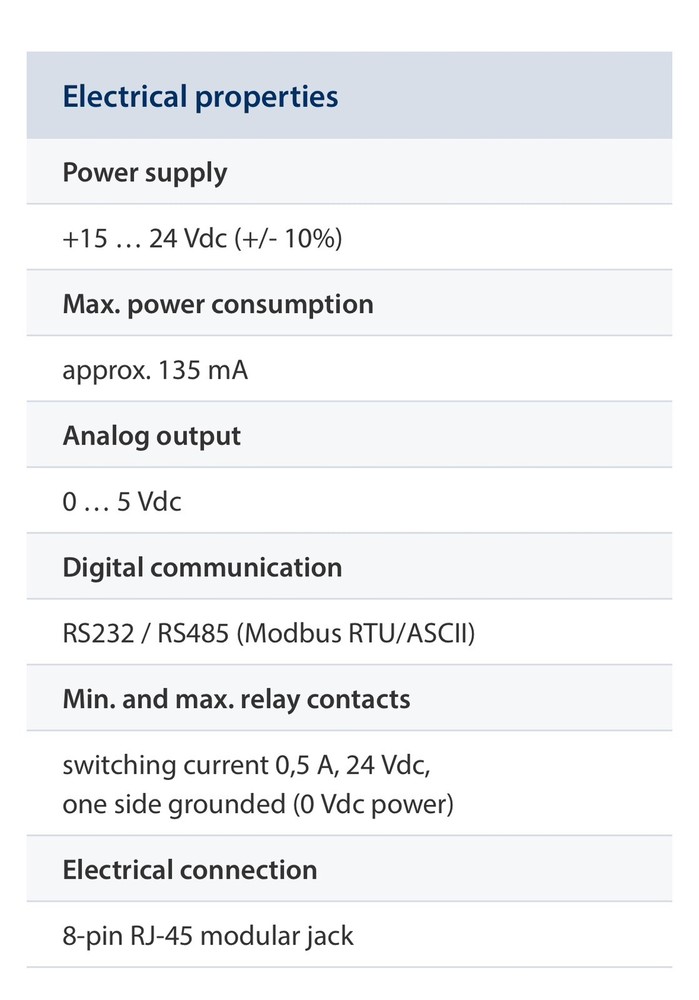 Bronkhorst MV-304 Mass Flow Controller