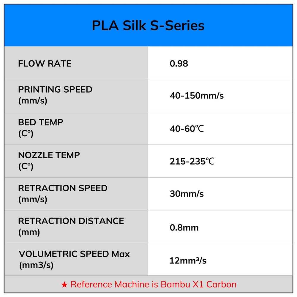 Silk PLA 3D Printer Filament Bundle, Shiny Multicolor Rainbow PLA Filament 1....