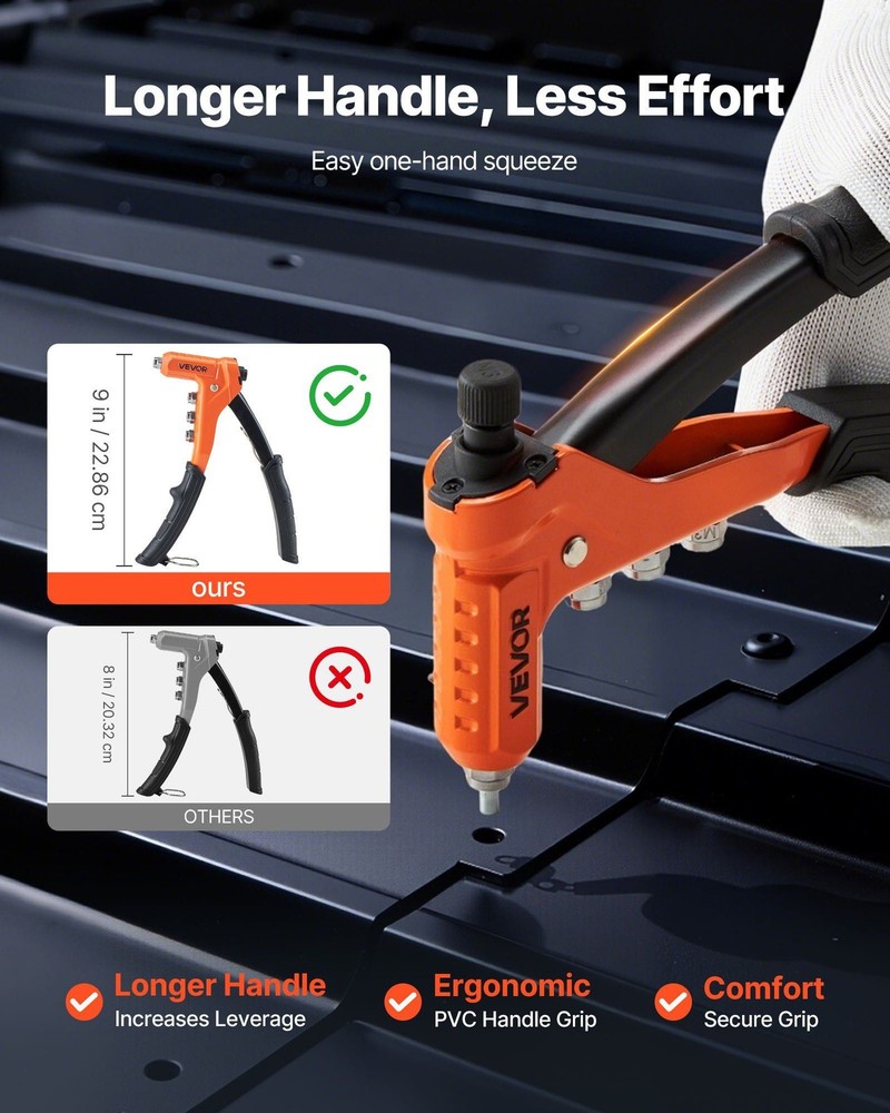 9-Inch Durable Rivet Nut Installer with 8 Mandrels, 80 Nuts, Step Drill, Case