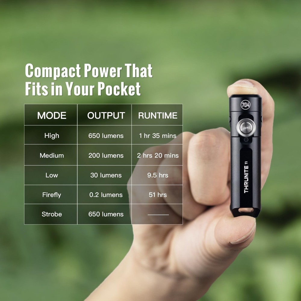ThruNite Ti Keychain Flashlight, Customized Edition with 704 Black Cool White