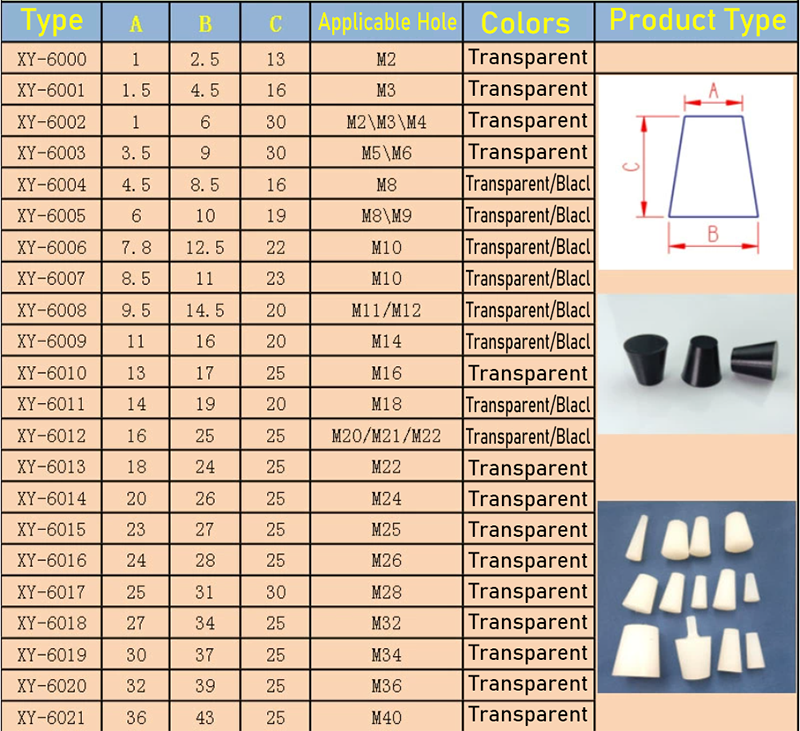 Silicone Stopper Soft Elasticity Cone Shaped Rubber Plug for M2 ~ M40 Hole Size