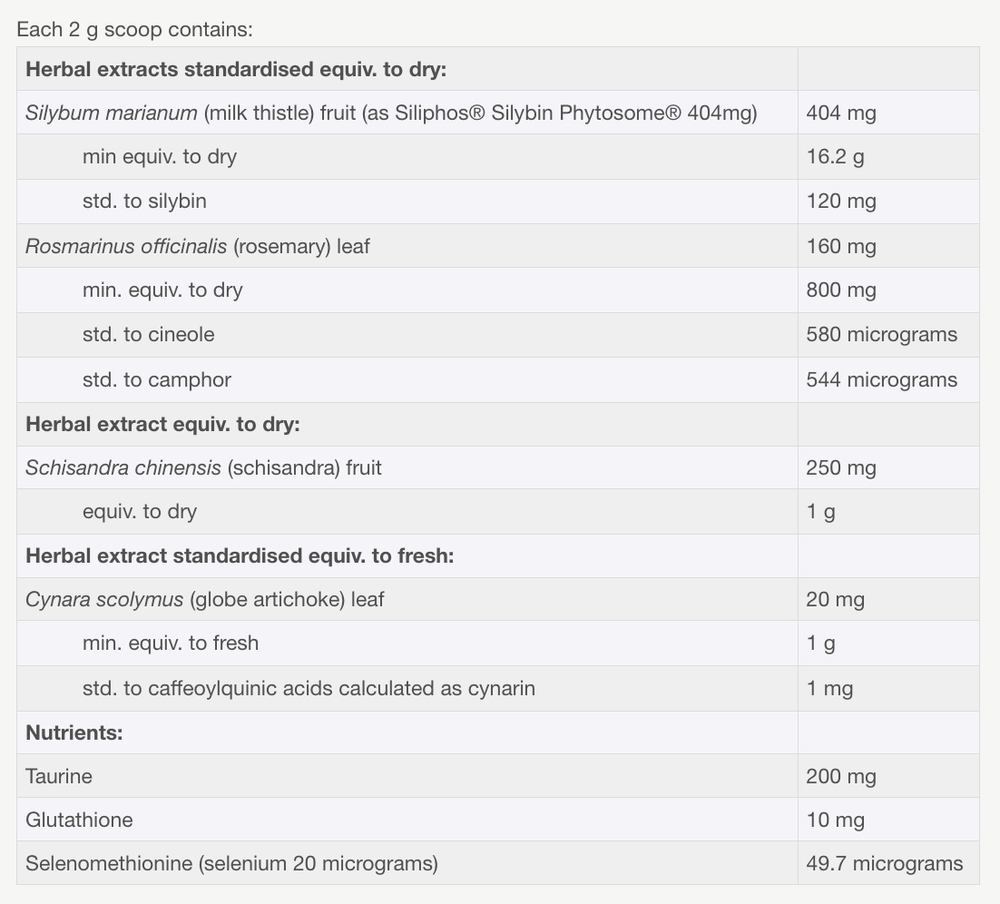 Bioceuticals HepatoClear 60gm RRP $49.95
