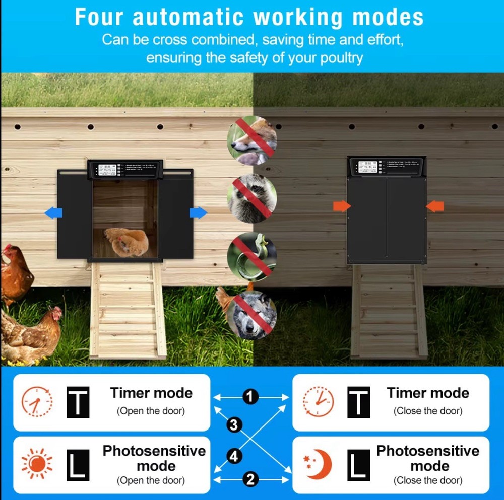 Automatic Chicken Coop Door with Timer & Light Sensor Solar Panel Chicken Coop