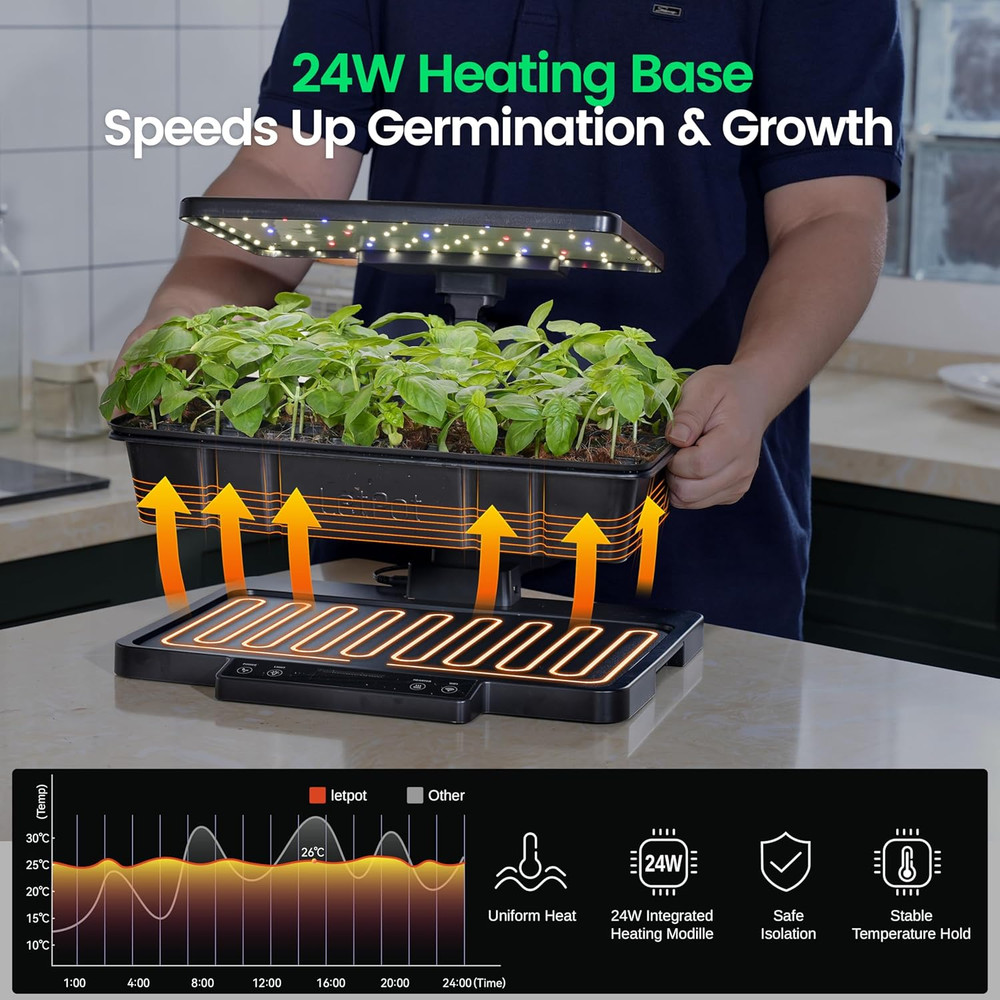 Smart Seed Starter Kit with LED Light, Humidity Dome & App Control