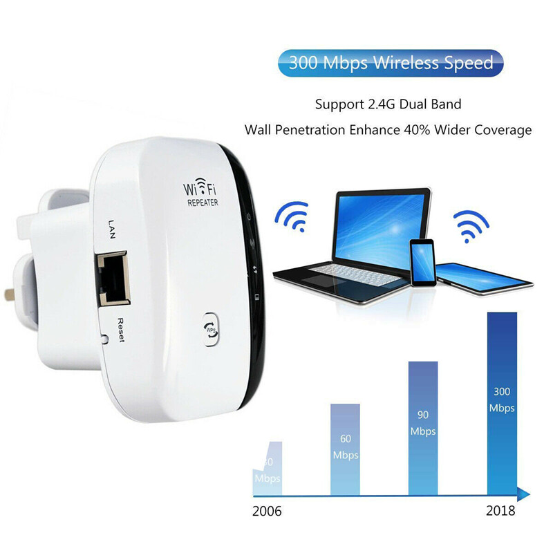 WiFi Range Extender Super Booster 300Mbps Superboost Boost Speed Wireless US