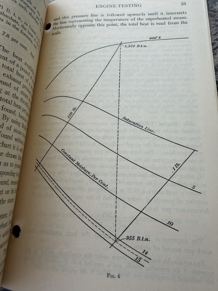 Rare 1931 Steam Engine Testing Manual Illustr. 40pp. SHIPS FREE