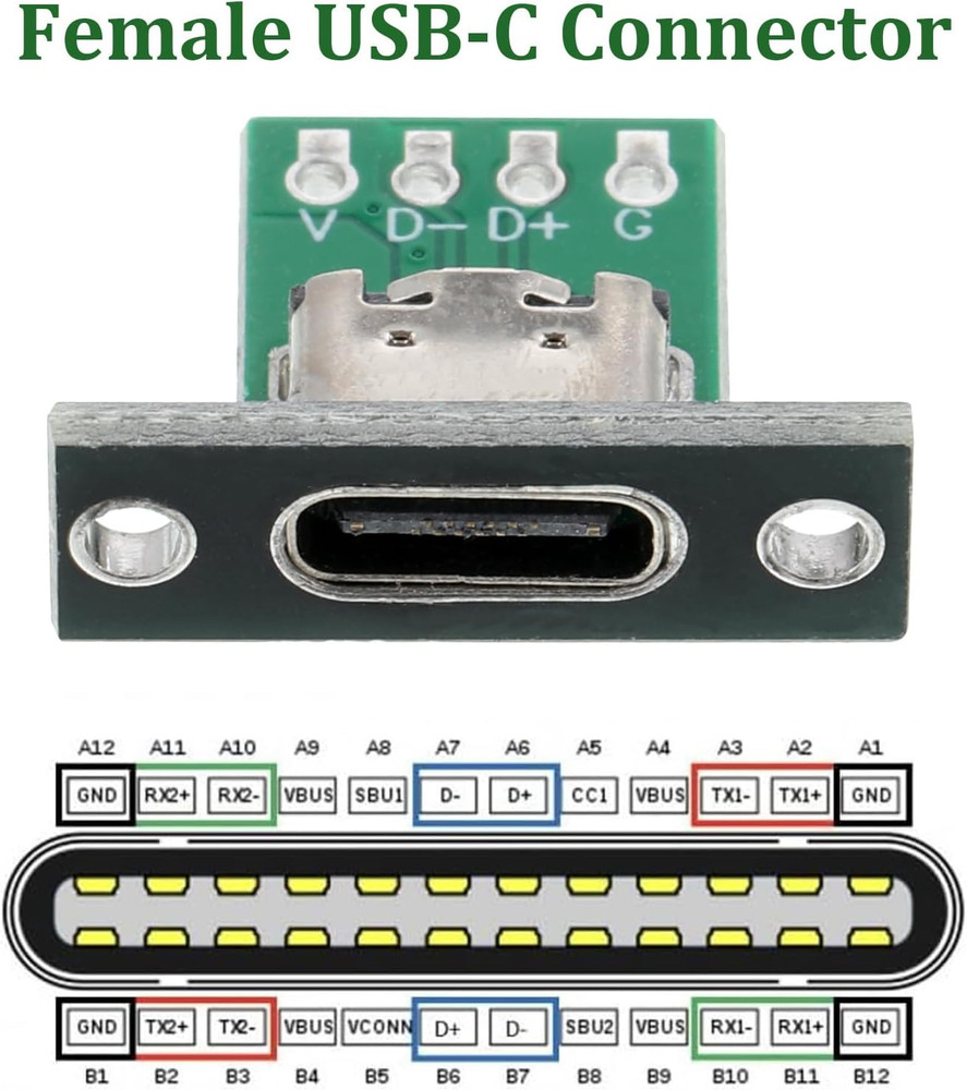 10 Pcs USB C Panel Mount Connector DIY Type C Female Socket Connector Panel Moun
