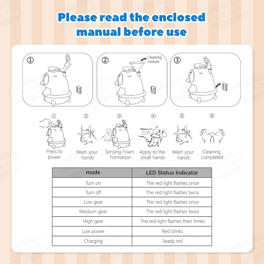 Automatic Touchless Foaming Hand Soap Dispenser, Waterproof & Rechargeable