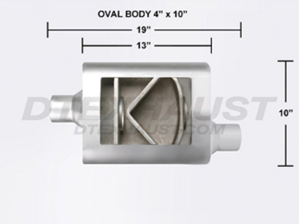 FLOWSOUND 82542 PERFORMANCE MUFFLER UNIVERSAL 2.5" CENTER OFFSET 1 CHAMBER NEW