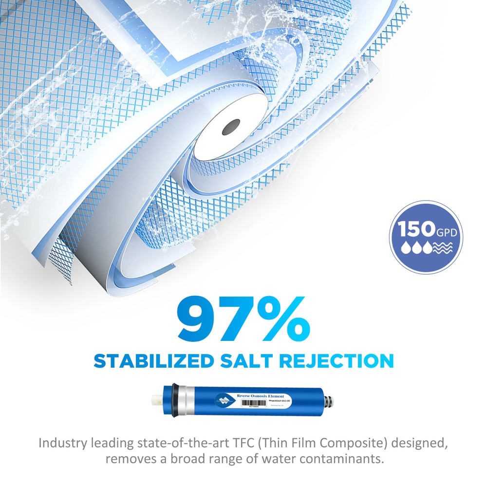 4 Pack 150 GPD RO Membrane Reverse Osmosis System Water Filter 12"x2" Cartridges