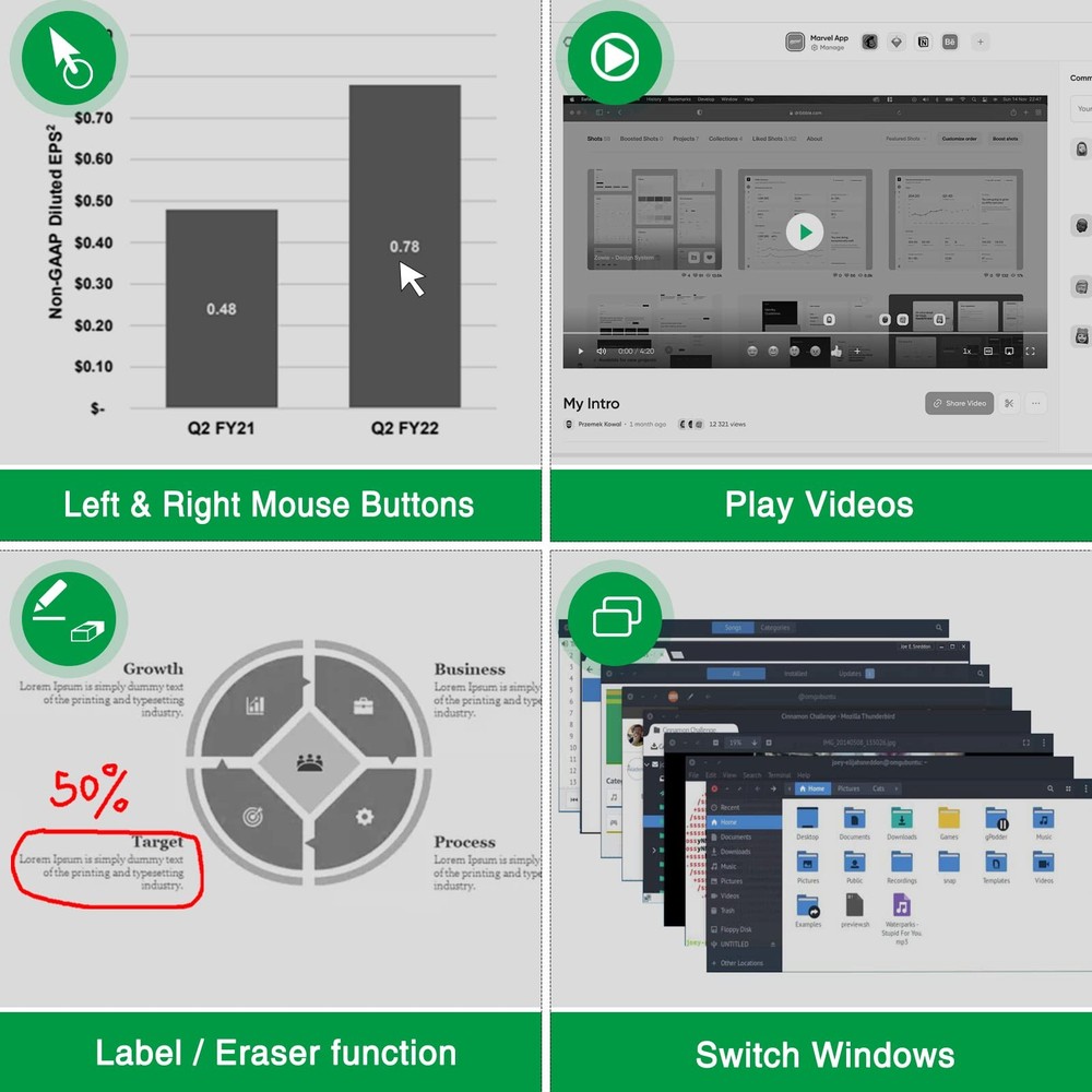 Presentation Clicker Mouse Control with Green Light for PowerPoint Presentati...