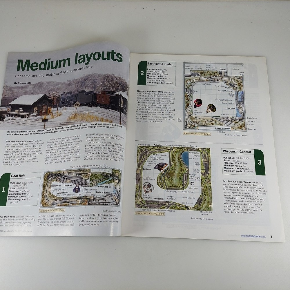 Model Railroader Supplement 28 Track Plans For Medium Sized Spaces