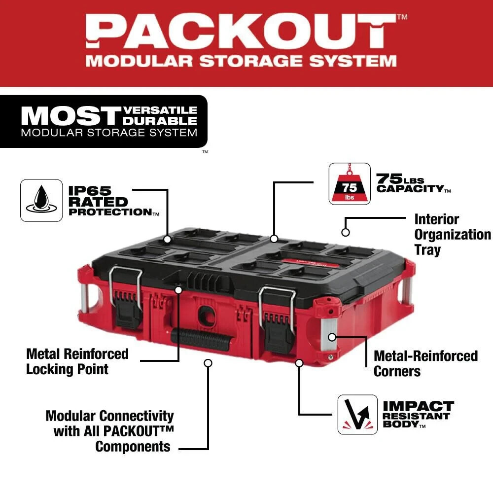 MILWAUKEE PACKOUT 22 In. Medium Red Tool Box with 75 Lbs. 48-22-8424