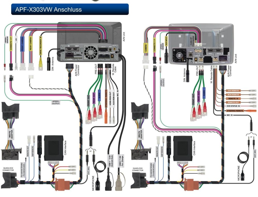 Alpine APF-X303VW Can Bus & Uart-Interface With Display Mfa Steering