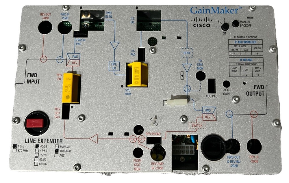1GHz Cisco Gainmaker Thermal Line Extender