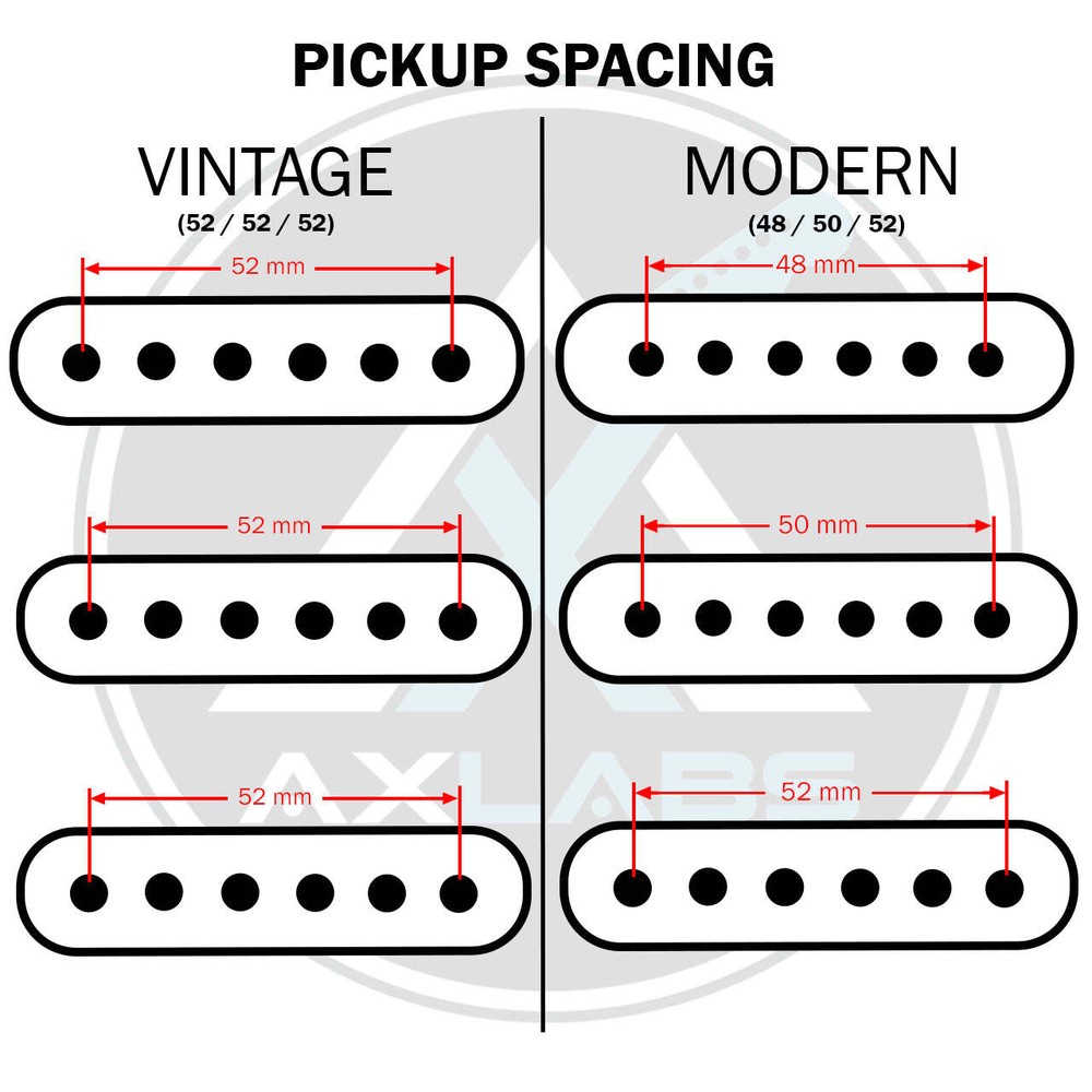 Single Coil Pickup Covers, Parchment, Modern (52 / 50 / 48) Spacing