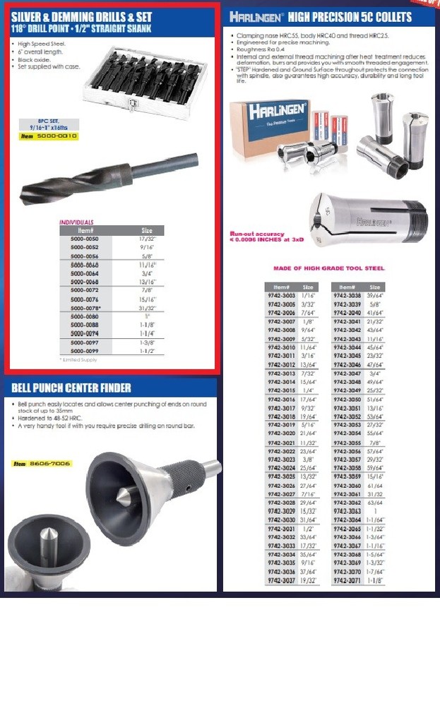13/16" SILVER & DEMMING DRILL (5000-0068)