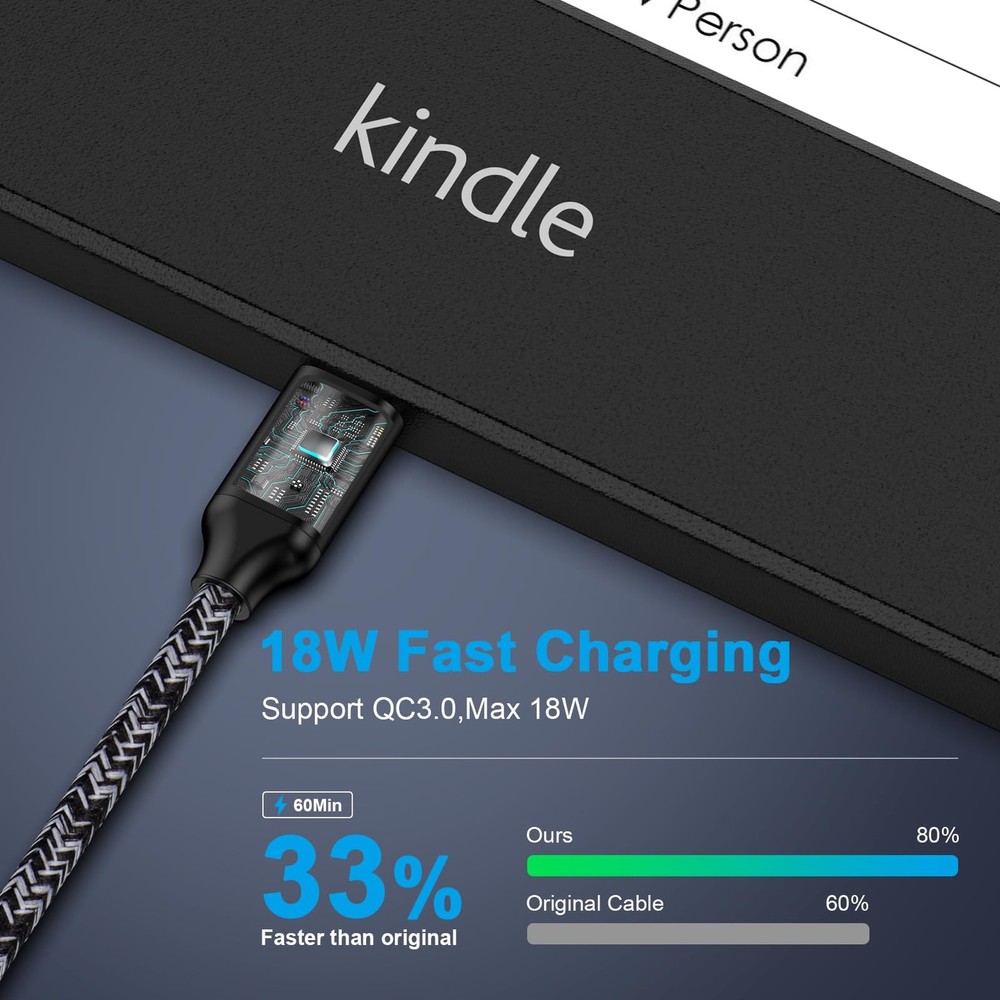 Charger Cord Replacement for Kindle Paperwhite/Oasis/E-Reader/Fire/Fire Black