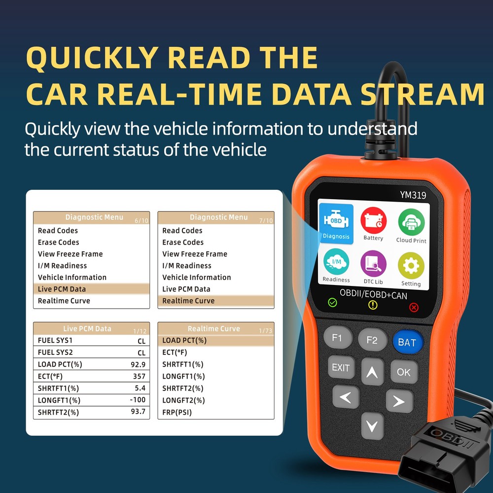 Bi-Directional OBD2 Scanner Fit For Ford Diagnostic Tool Full System ECU Coding