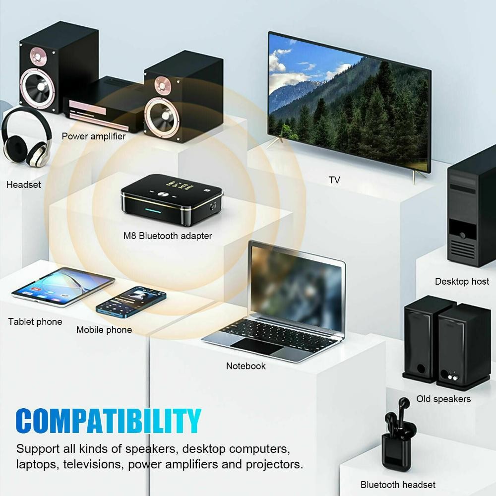 NFC Multi-Function Bluetooth Receiver Wireless 3.5mm AUX to 2RCA Audio Adapter C