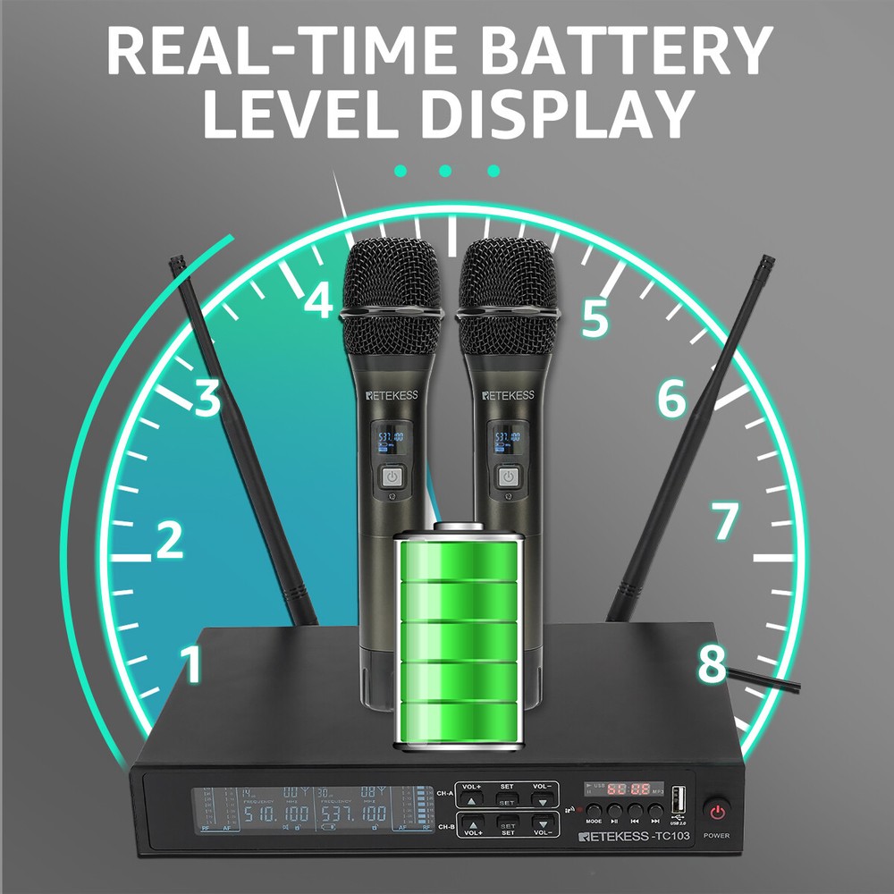 Retekess TC103 Wireless Microphone System Bluetooth 5.0 Handheld Dual Channel