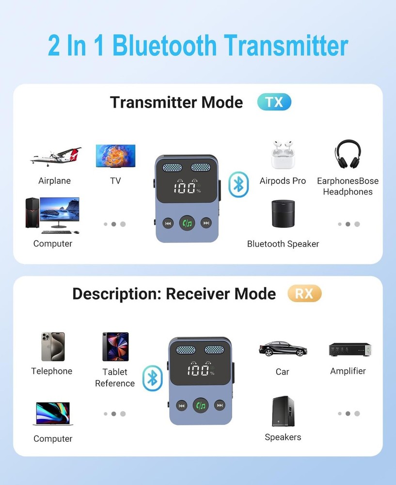 Bluetooth 5.3 Transmitter Receiver, 2-in-1 Adapter for Airplane, Bluetooth Tr...