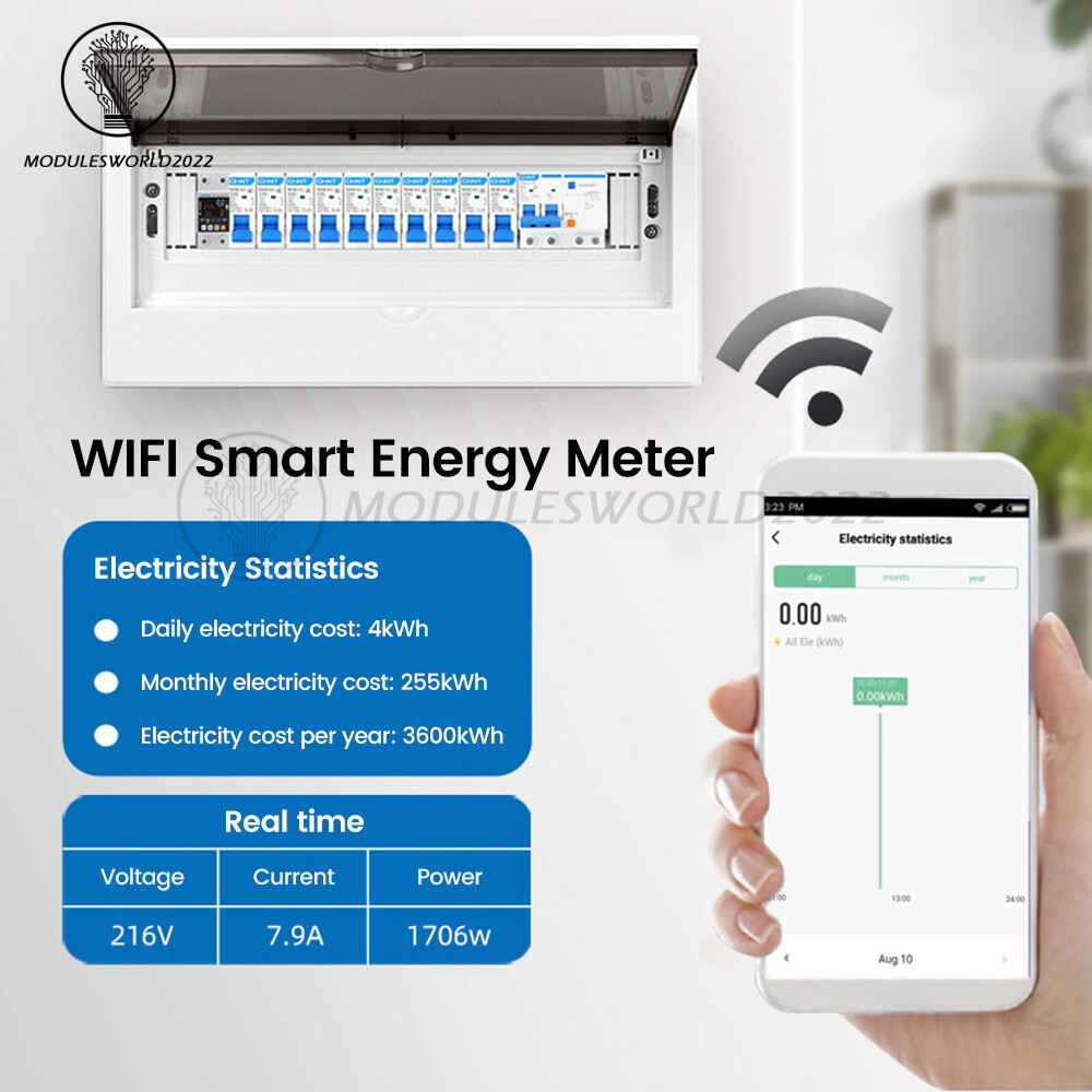 Tuya WIFI Smart Power Protector Overvoltage Leakage Protection Energy Meter