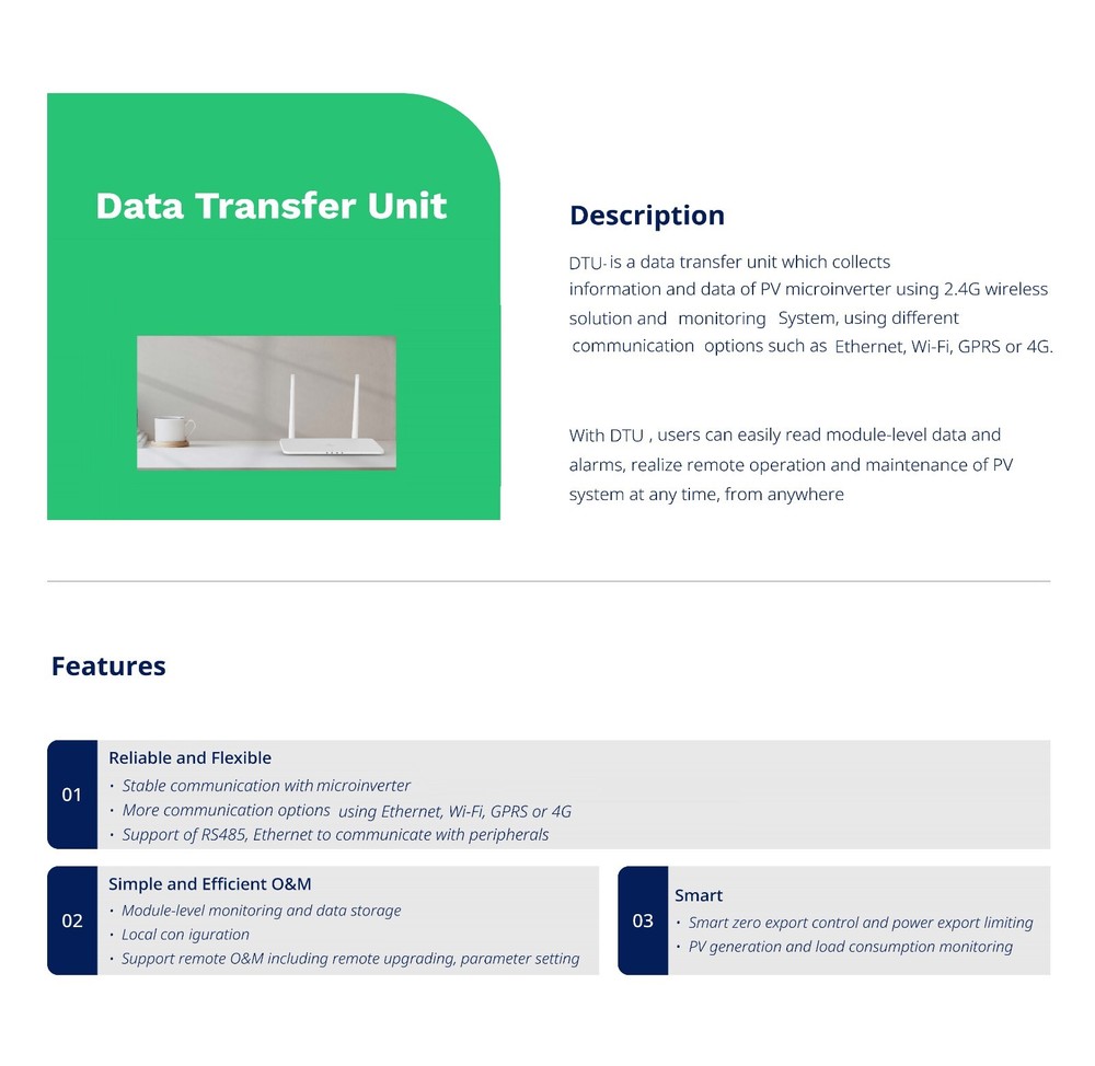20.8 KW DIY Solar Panel Kit Grid-Tie Micro-Inverter Racking Home Energy Solution