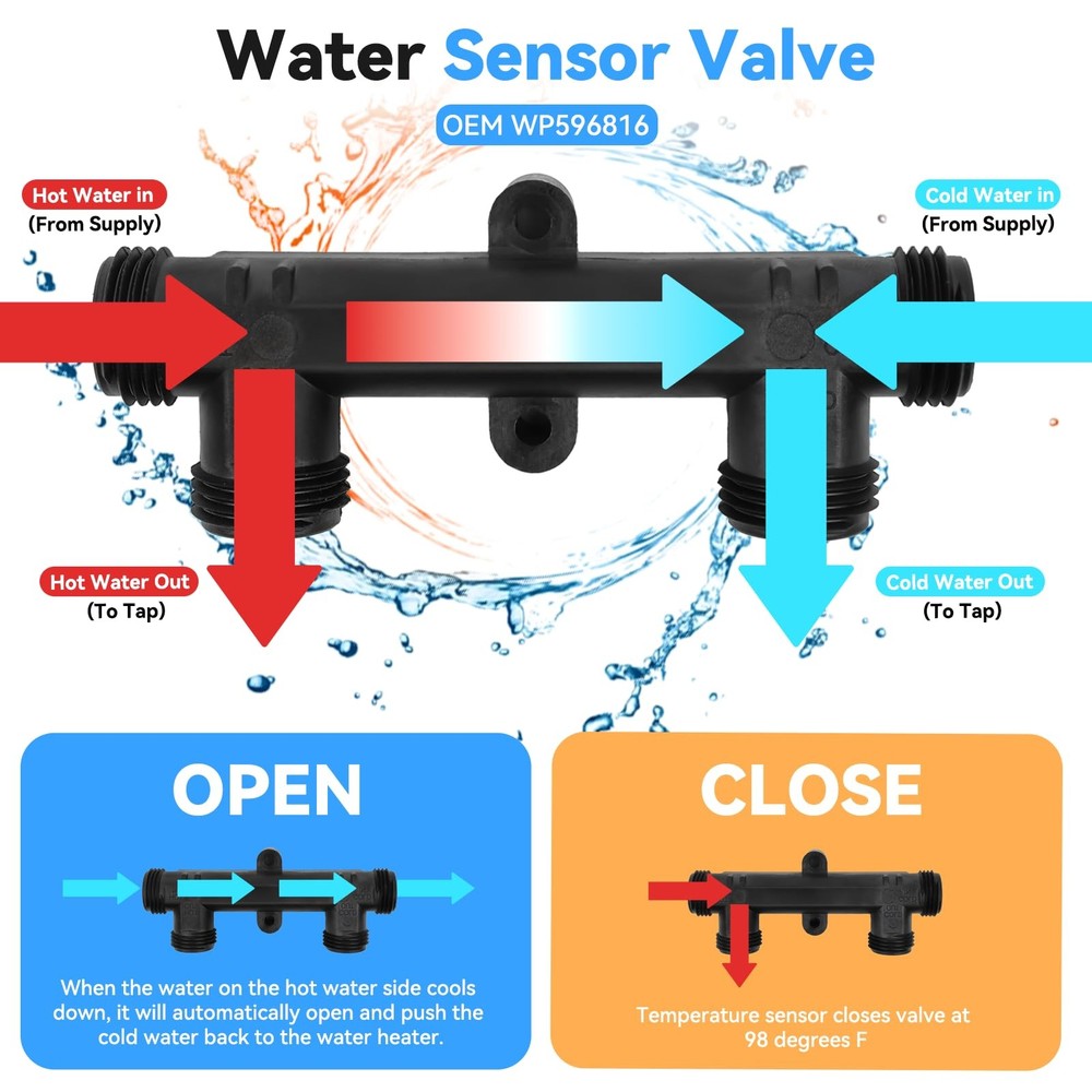 WP596816 Valve Kit for watts Recirculating Hot Water Pump, Essential Componen...