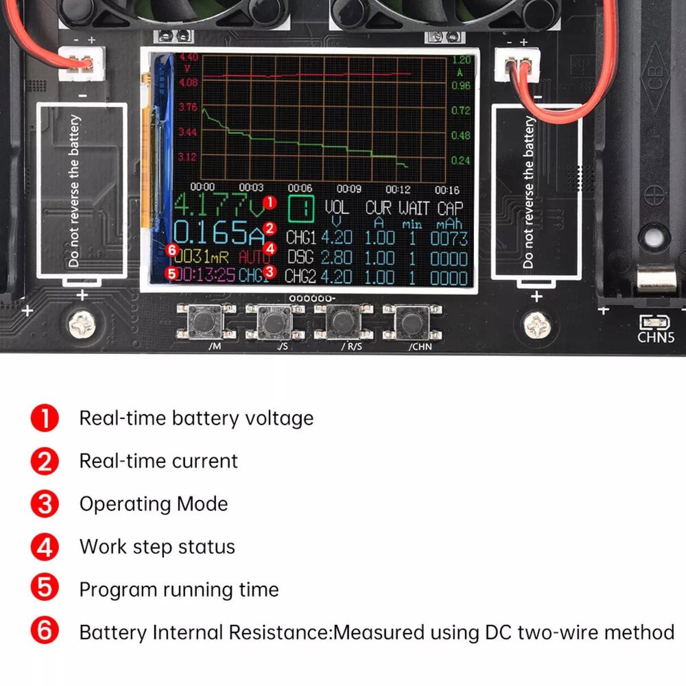 DC5V 10A 2.4in LCD Screen Internal Resistance Tester Charging Discharging DC