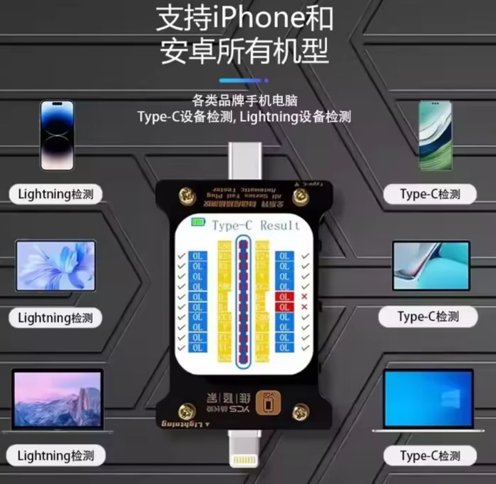YCS Intelligent Auto Detection Tail Plug Tester Lighting Type-C Full Range